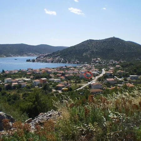 Gunja *